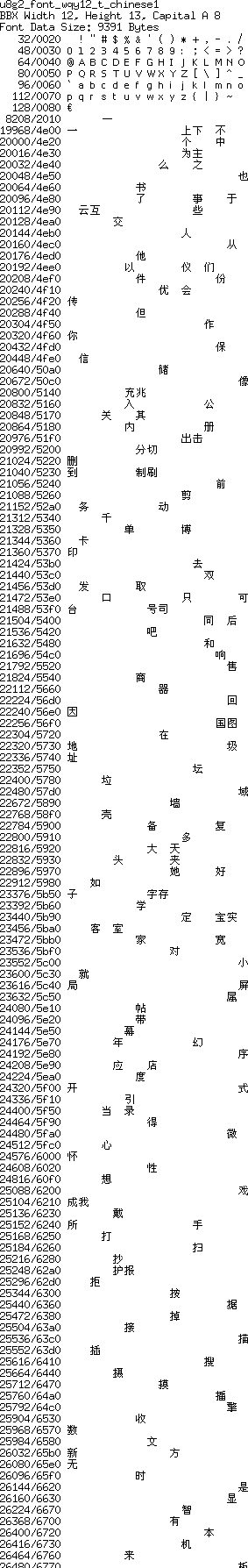 fntpic/u8g2_font_wqy12_t_chinese1.png