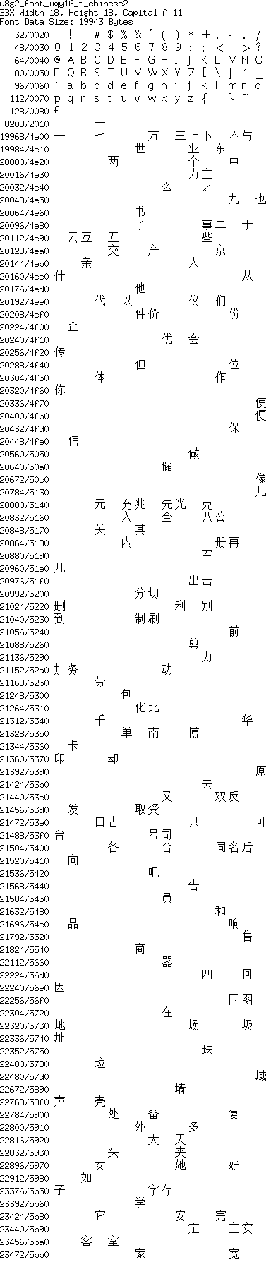 fntpic/u8g2_font_wqy16_t_chinese2.png
