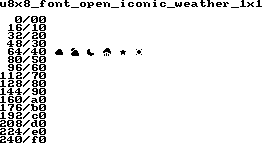 fntpic/u8x8_font_open_iconic_weather_1x1.png